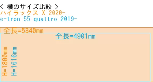 #ハイラックス X 2020- + e-tron 55 quattro 2019-